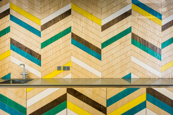 創(chuàng)意辦公空間設計