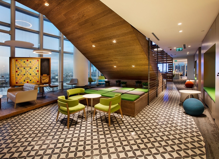 上海辦公室裝修怎樣效果更好？