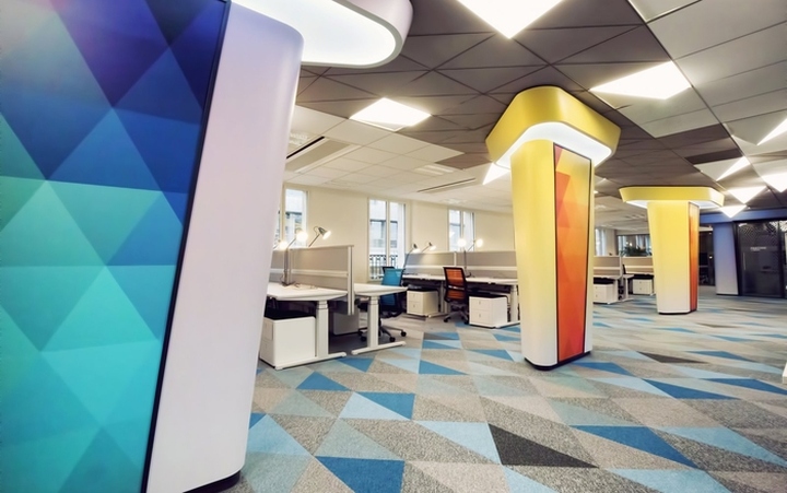 生態(tài)系統(tǒng)下的媒體辦公室設(shè)計